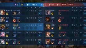 千岁王者爆料视频大全最新,揭秘神秘势力背后的真相  第1张